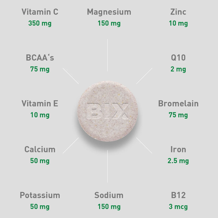 BIX Daily Recovery Supplement Tabs - 10-count Tube