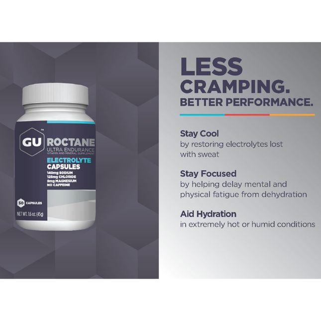 GU Roctane Electrolyte Capsules - 50-count Bottle