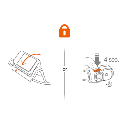 Petzl BINDI Ultralight Headlamp