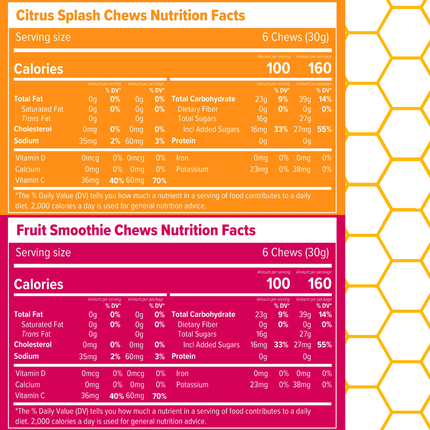 Honey Stinger Energy Chews - Box of 12