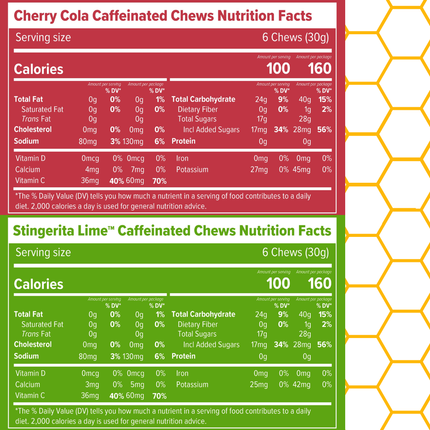 Honey Stinger Energy Chews - Box of 12