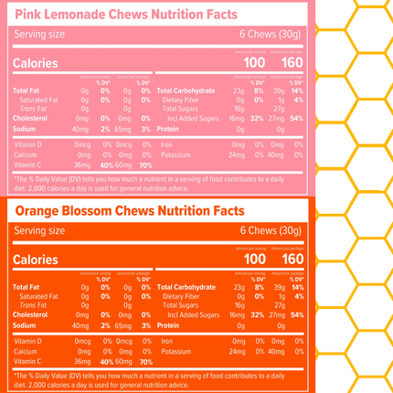 Honey Stinger Energy Chews - Box of 12