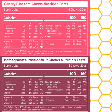 Honey Stinger Energy Chews - Box of 12