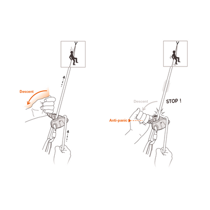 Petzl GRIGRI + Belay Device