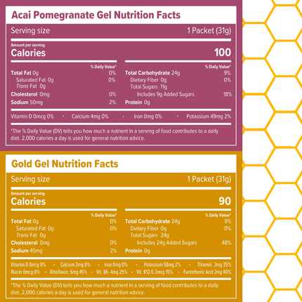 Honey Stinger Energy Gel - Box of 24