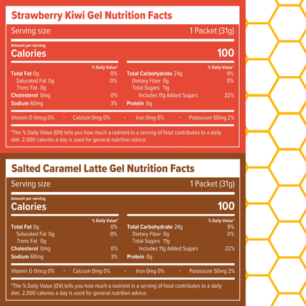 Honey Stinger Energy Gel - Box of 24