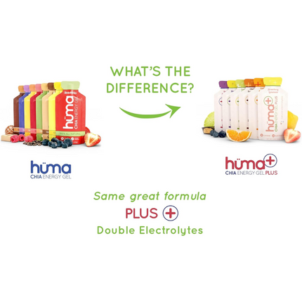 Huma Plus + Chia Energy Gel -  Berries and Pomegranate