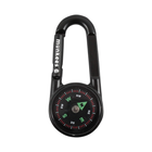 Munkees Carabiner w/ Compass and Thermometer