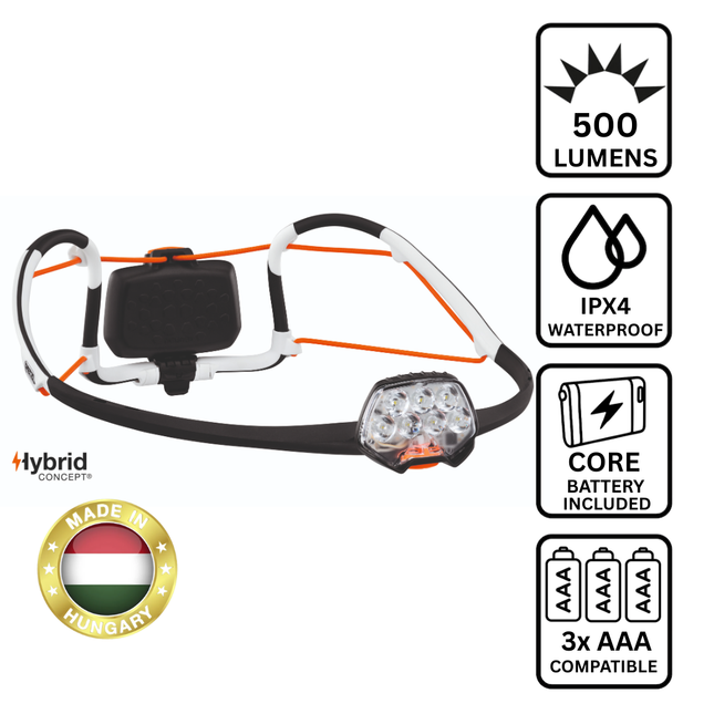 Petzl IKO CORE Headlamp