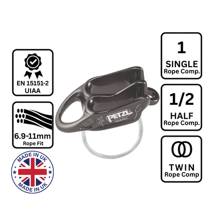 Petzl REVERSO Belay Device
