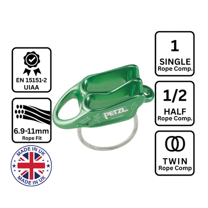 Petzl REVERSO Belay Device