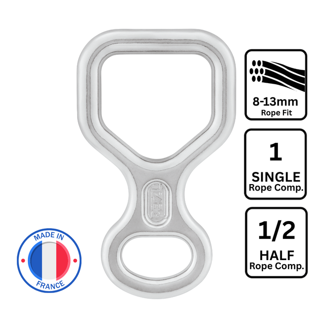 Petzl HUIT Classic Descender