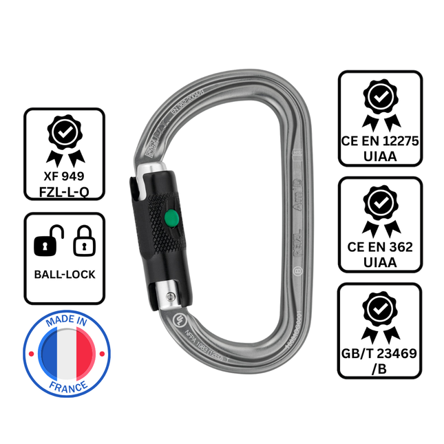 Petzl AM'D Carabiner - Ball-Lock