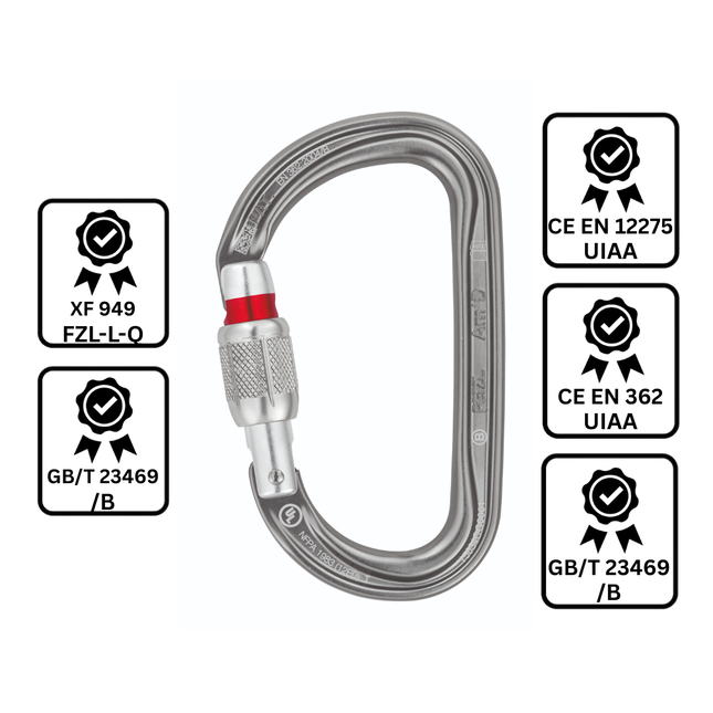 Petzl AM'D Carabiner - Screw-Lock