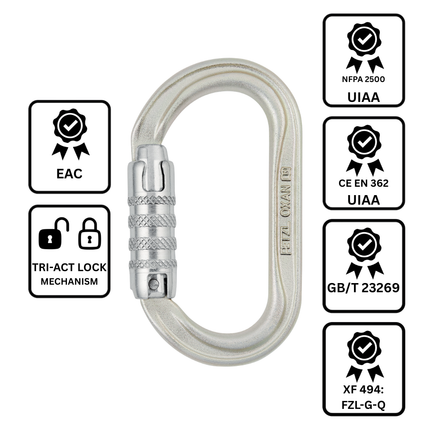 Petzl OXAN Carabiner - Triact-Lock - Gray
