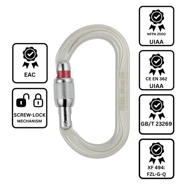 Petzl OXAN Carabiner - Screw-Lock - Gray