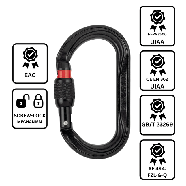 Petzl OXAN Carabiner - Screw-Lock - Black