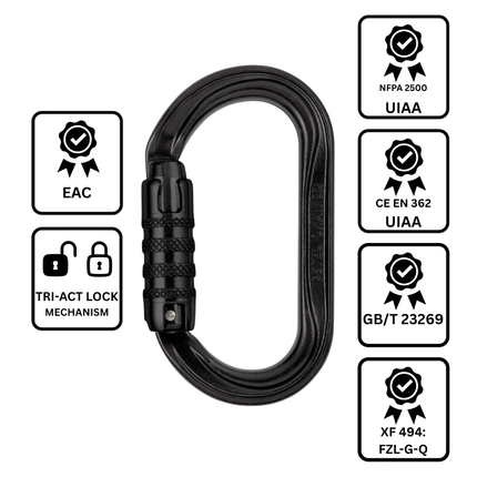 Petzl OXAN Carabiner - Triact-Lock - Black