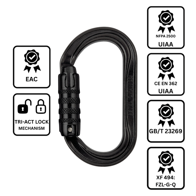 Petzl OXAN Carabiner - Triact-Lock - Black