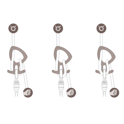 Petzl PIRANA CLUB Descender