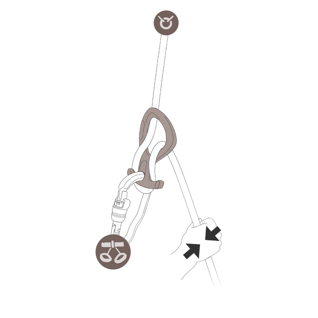 Petzl PIRANA CLUB Descender