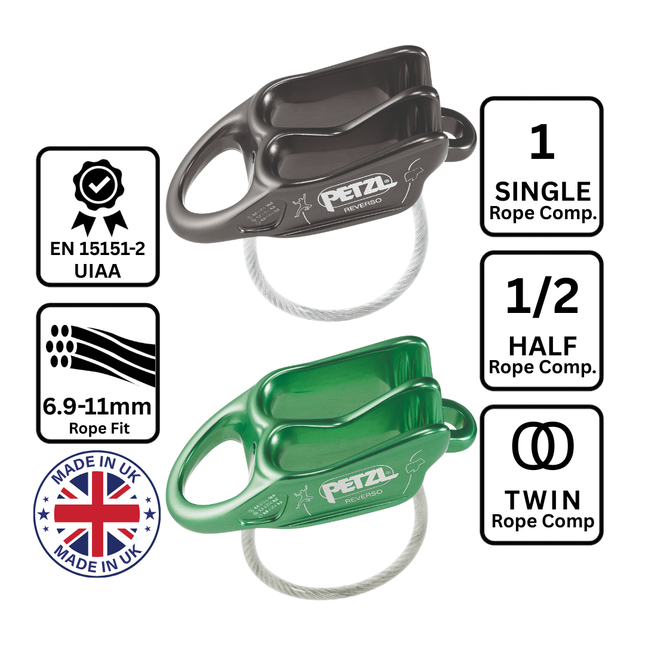 Petzl REVERSO Belay Device