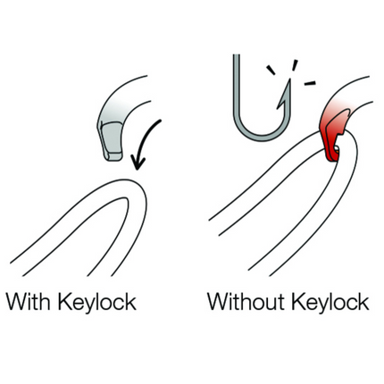 Petzl SM'D Carabiner - Screw-Lock