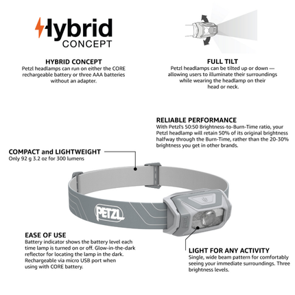 Petzl TIKKINA Headlamp