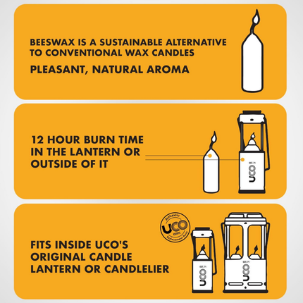 UCO Gear 12-Hour Beeswax Candle
