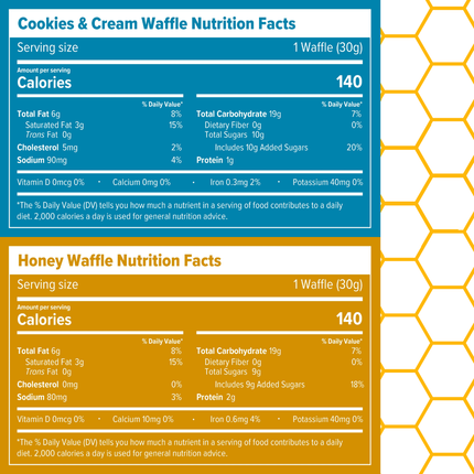 Honey Stinger Organic Energy Waffle