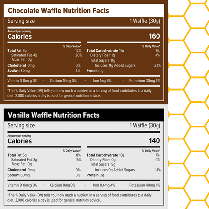 Honey Stinger Organic Energy Waffle