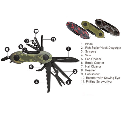 Munkees 15-in-1 Multi-tool