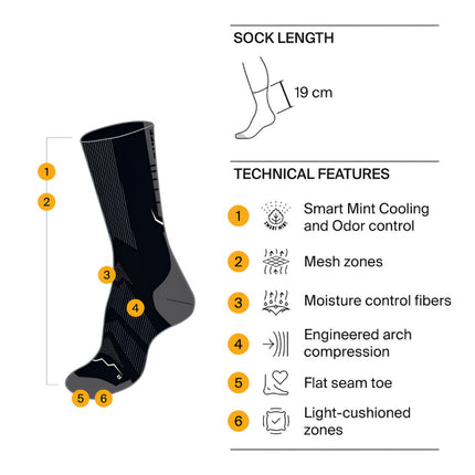 The Original BUFF® CoolNet™ Crew Socks - Graphite