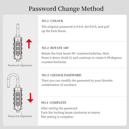 Munkees TSA-Approved Combination Lock