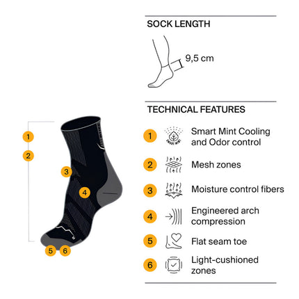 The Original BUFF® CoolNet™ Quarter Socks - Pink
