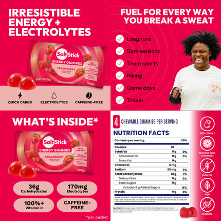 SaltStick Energy Gummies