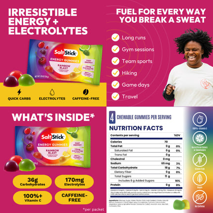 SaltStick Energy Gummies