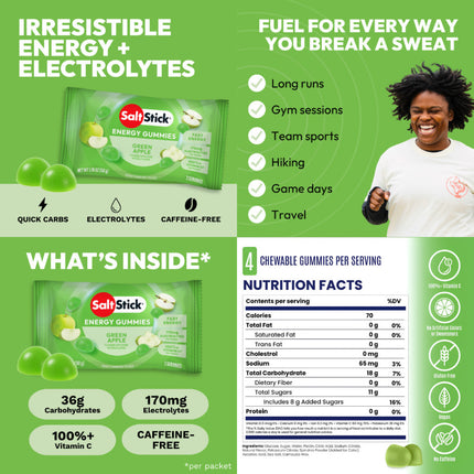 SaltStick Energy Gummies