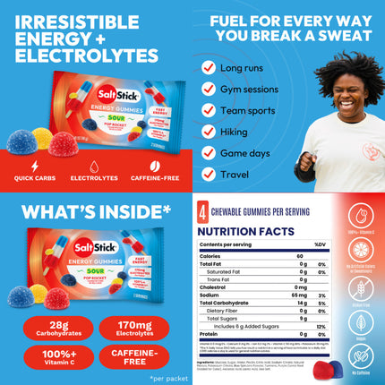 SaltStick Energy Gummies