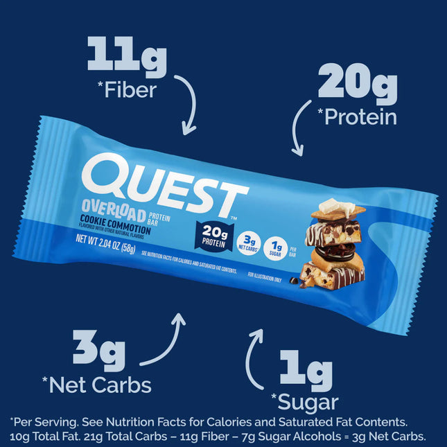 Quest Nutrition Overload Protein Bar
